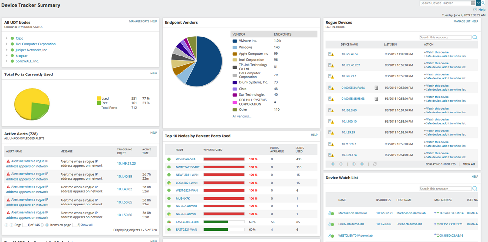 User Device Tracker