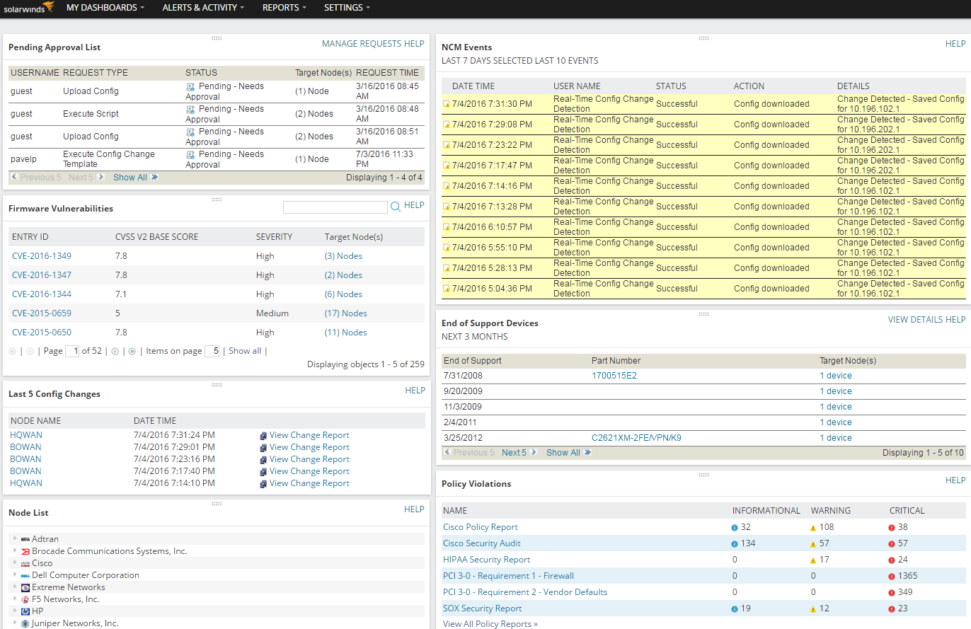 Network Configuration Manager