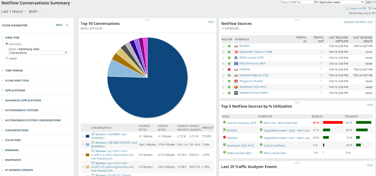 Network Traffic Analyzer